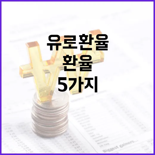 유로환율을 움직이는 5가지 변수와 유로·원 해석법 - 요약
