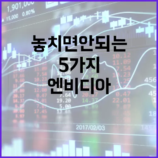 엔비디아주가를 볼 때 놓치면 안 되는 5가지 변수 - 요약
