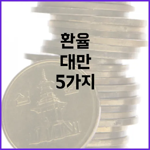 대만환율을 읽는 5가지 기준, TWD가 강해질 때 시장은 뭘 보는가 - 요약
