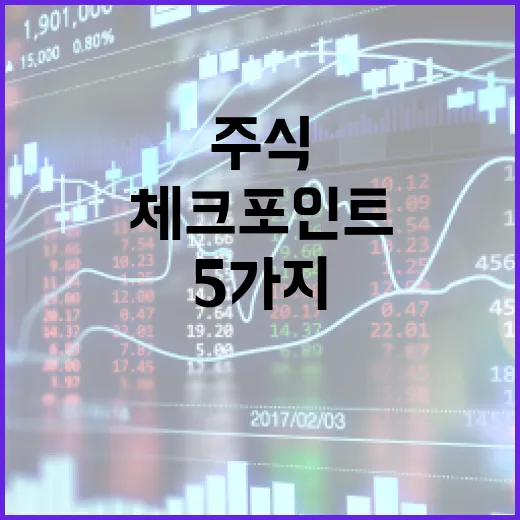 미국주식 흐름을 읽는 5가지 체크포인트 - 요약