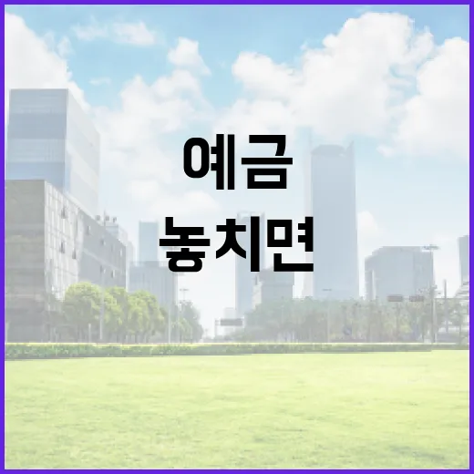 예금금리 볼 때 놓치면 안 되는 5가지 신호 - 요약