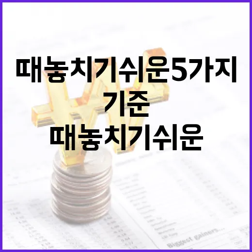 실시간환율을 볼 때 놓치기 쉬운 5가지 판단 기준 - 요약