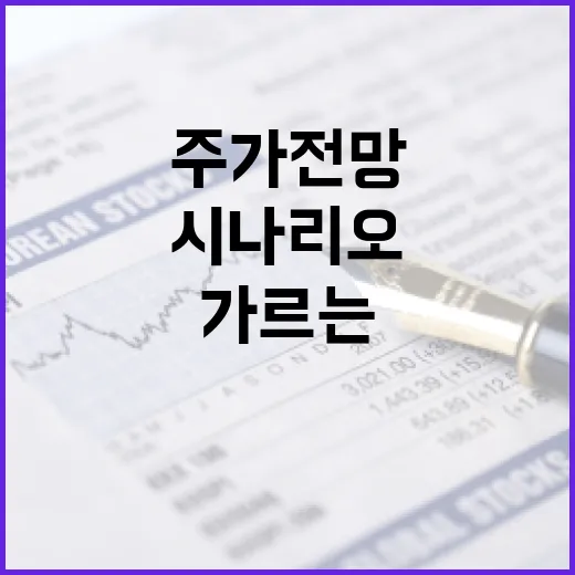삼성전자주가전망을 가르는 5가지 변수와 3가지 시나리오 - 요약
