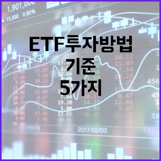 ETF투자방법을 처음 잡을 때 확인할 5가지 기준 - 요약