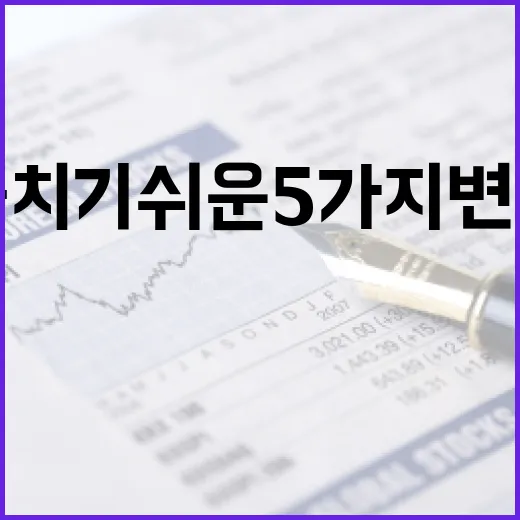 바트환율을 읽을 때 놓치기 쉬운 5가지 변수 - 요약