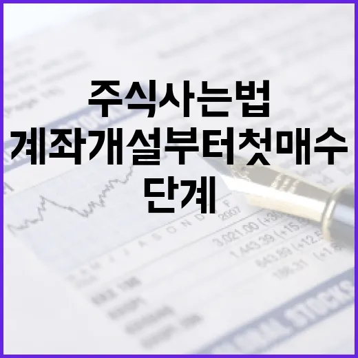 주식사는법 7단계: 계좌 개설부터 첫 매수 전 확인할 것들 - 요약
