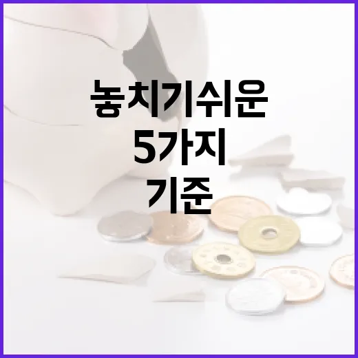 코스피200을 볼 때 놓치기 쉬운 5가지 판단 기준 - 요약