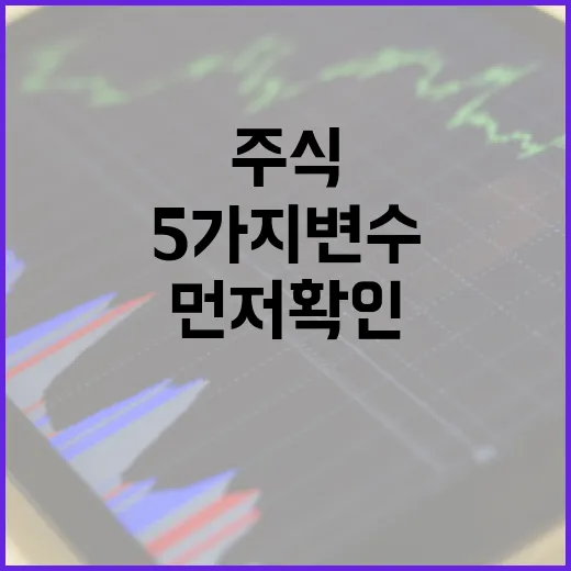미국주식이 흔들릴 때 먼저 확인할 5가지 변수 - 요약