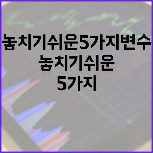 네이버주식 판단할 때 놓치기 쉬운 5가지 변수 - 요약