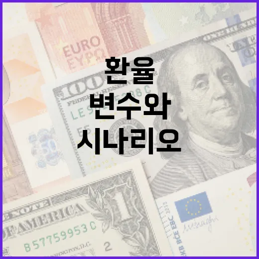 호주환율을 움직이는 5가지 변수와 3가지 시나리오 - 요약