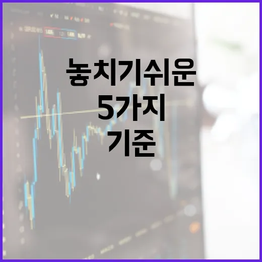삼성전자배당금 볼 때 놓치기 쉬운 5가지 기준 - 요약