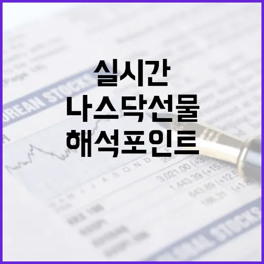 나스닥선물실시간 볼 때 놓치기 쉬운 5가지 해석 포인트 - 요약