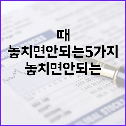 나스닥100을 볼 때 놓치면 안 되는 5가지 변수 - 요약