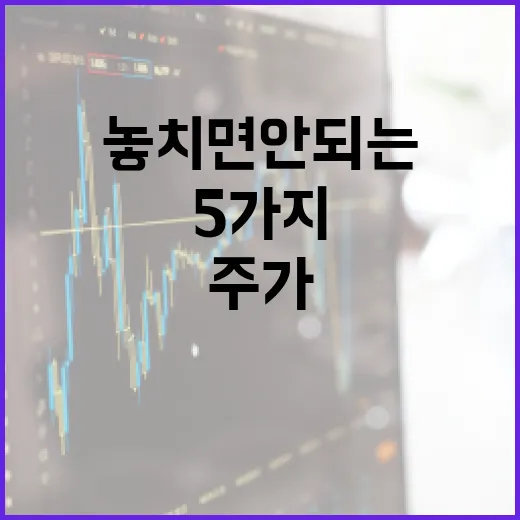 유한양행주가를 볼 때 놓치면 안 되는 5가지 변수 - 요약