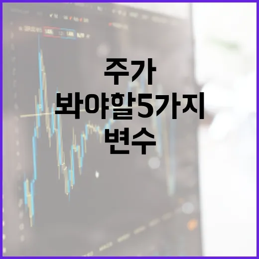 하이브주가를 판단할 때 꼭 봐야 할 5가지 변수 - 요약