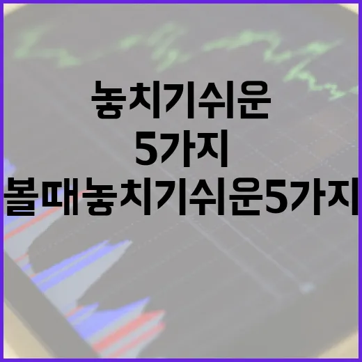엔화를 볼 때 놓치기 쉬운 5가지 흐름 - 요약