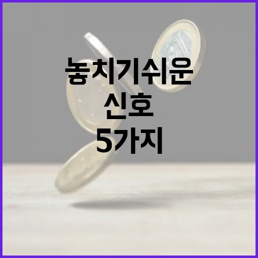 엔화 흐름을 읽을 때 놓치기 쉬운 5가지 신호 - 요약