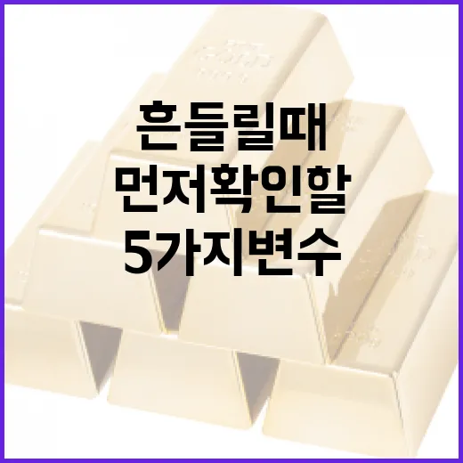 엔화가 흔들릴 때 먼저 확인할 5가지 변수 - 요약