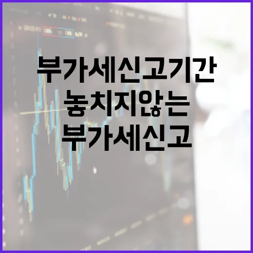 부가세신고기간을 놓치지 않는 5가지 기준 - 요약