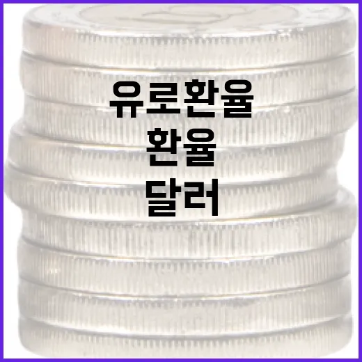 유로 환율을 움직이는 5가지 변수: 달러, ECB, 에너지, 성장, 원화까지 - 요약