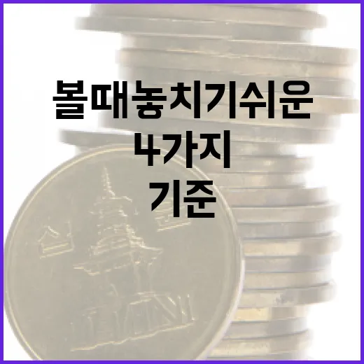KODEX200을 볼 때 놓치기 쉬운 4가지 판단 기준 - 요약