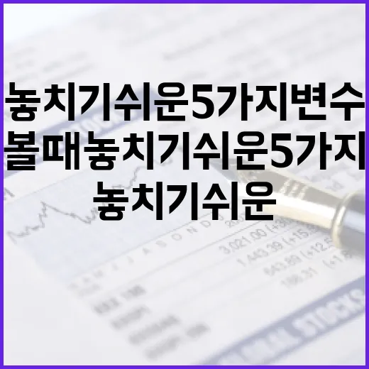 NH투자증권을 볼 때 놓치기 쉬운 5가지 변수 - 요약