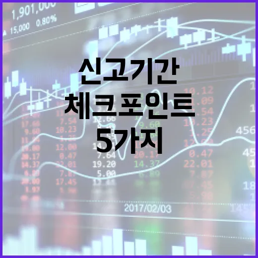 부가세신고기간 헷갈리는 사장님을 위한 5가지 체크포인트 - 요약