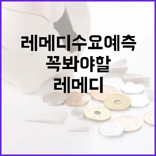 레메디 수요예측에서 꼭 봐야 할 5가지 숫자 - 요약