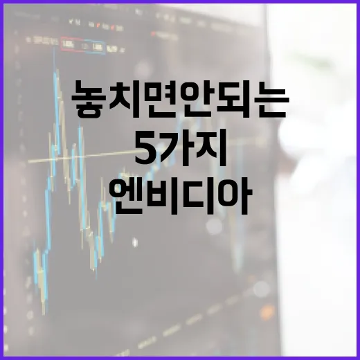 엔비디아 주가를 볼 때 놓치면 안 되는 5가지 변수 - 요약