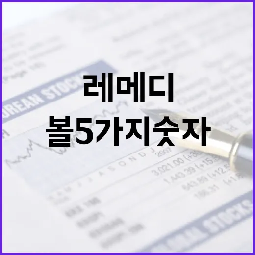 레메디를 판단할 때 먼저 볼 5가지 숫자와 시나리오 - 요약