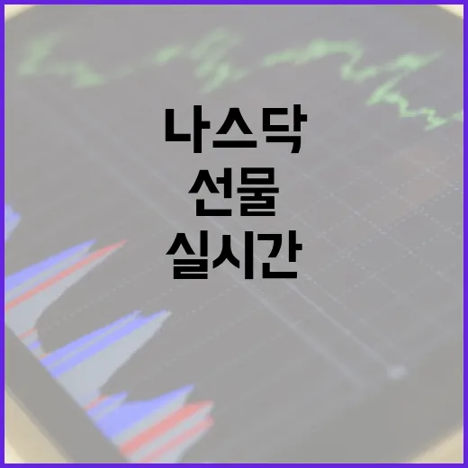 나스닥선물실시간으로 시장 흐름 읽는 5가지 기준 - 요약