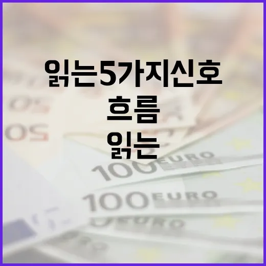 KOSPI 흐름을 읽는 5가지 신호 - 요약