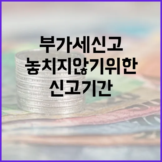 부가세신고기간을 놓치지 않기 위한 4가지 기준 - 요약