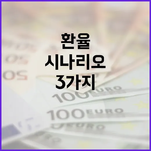 엔화환율을 움직이는 5가지 신호와 3가지 시나리오 - 요약