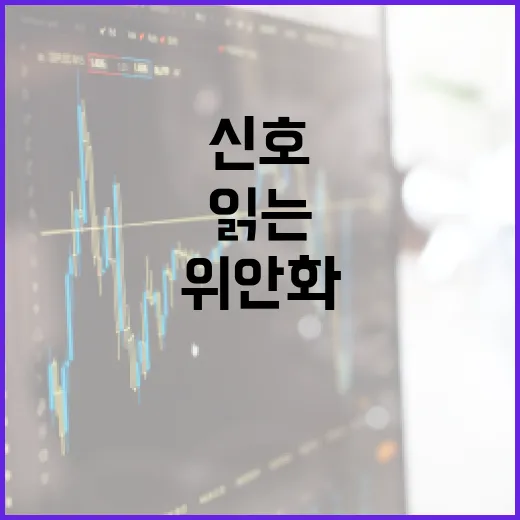 중국환율을 읽는 5가지 신호: 위안화 7위안의 의미와 시장 반응 - 요약