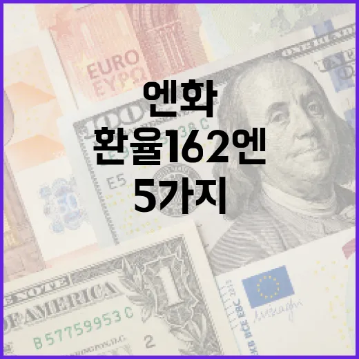 엔화 약세를 읽는 5가지 숫자: 환율 162엔대가 시장에 던지는 신호 - 요약