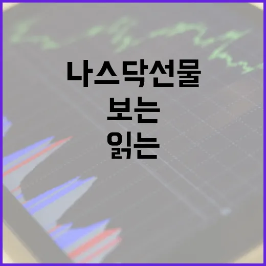 나스닥선물지수 보는 5가지 기준: 장 시작 전 흔들림을 읽는 법 - 요약