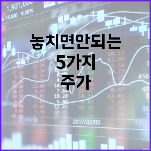 유한양행주가를 볼 때 놓치면 안 되는 5가지 변수 - 요약