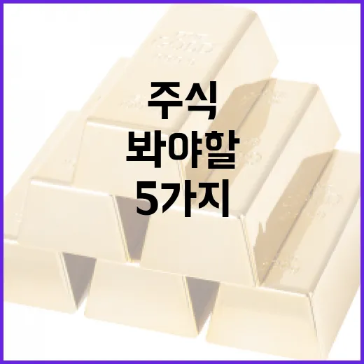 미국주식이 다시 강한 5가지 이유와 봐야 할 변수 - 요약