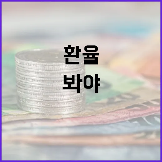 호주환율을 움직이는 5가지 변수, 900원대 중후반에서 봐야 할 흐름 - 요약