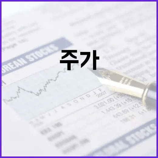 인텔주가를 움직이는 5가지 변수: AI 수요보다 중요한 숫자들 - 요약