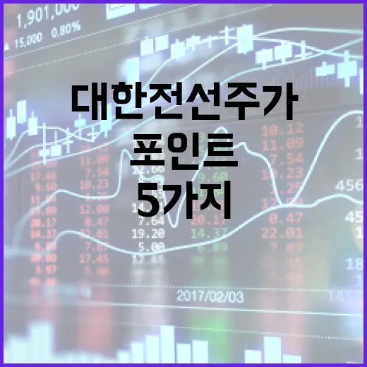 대한전선주가를 볼 때 필요한 5가지 체크포인트 - 요약