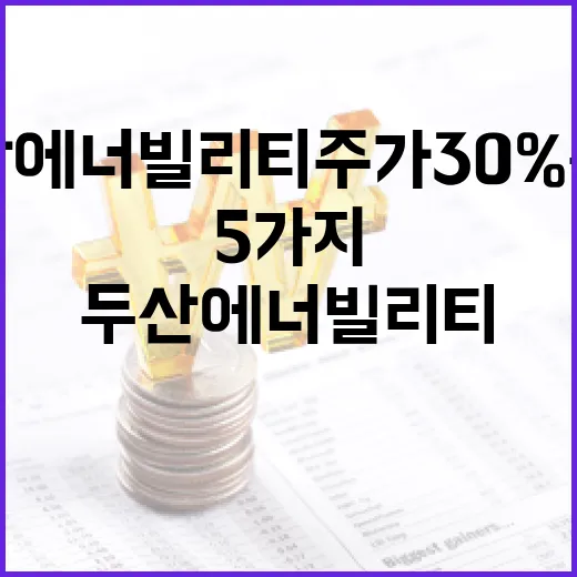 두산에너빌리티 주가 30% 폭락을 읽는 5가지 관점 - 요약