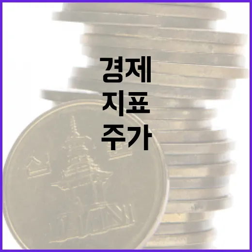 경제 흐름을 읽는 5가지 숫자: 주가보다 먼저 봐야 할 지표들 - 요약