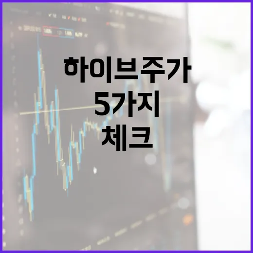 하이브주가를 볼 때 체크할 5가지 변수 - 요약