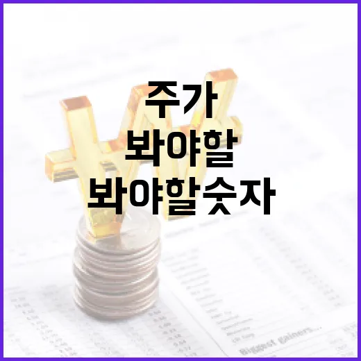 인텔주가를 흔드는 5가지 변수: 2026년에 봐야 할 숫자와 시나리오 - 요약
