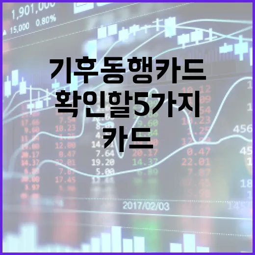 기후동행카드 종료설을 볼 때 확인할 5가지 변수 - 요약