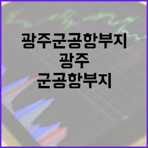 광주 군공항 부지 위치를 보는 4가지 체크포인트 - 요약