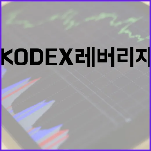 KODEX레버리지 투자 전 확인할 5가지 체크포인트 - 요약