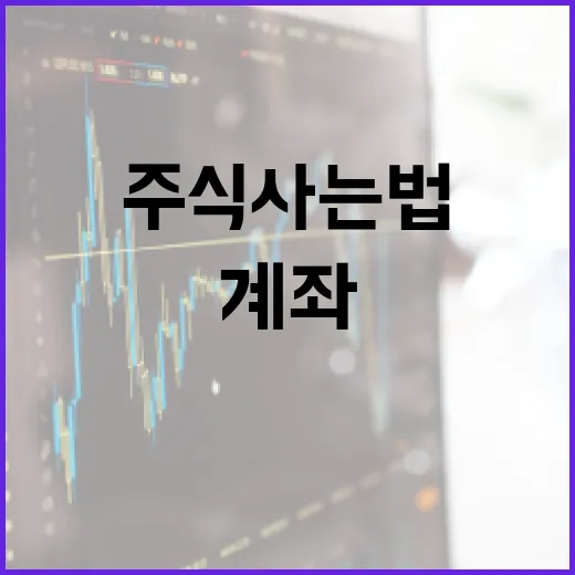 주식사는법 5단계, 처음 계좌 열기 전 꼭 봐야 할 기준 - 요약